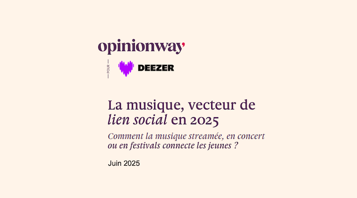 La musique vecteur de lien social en 2025